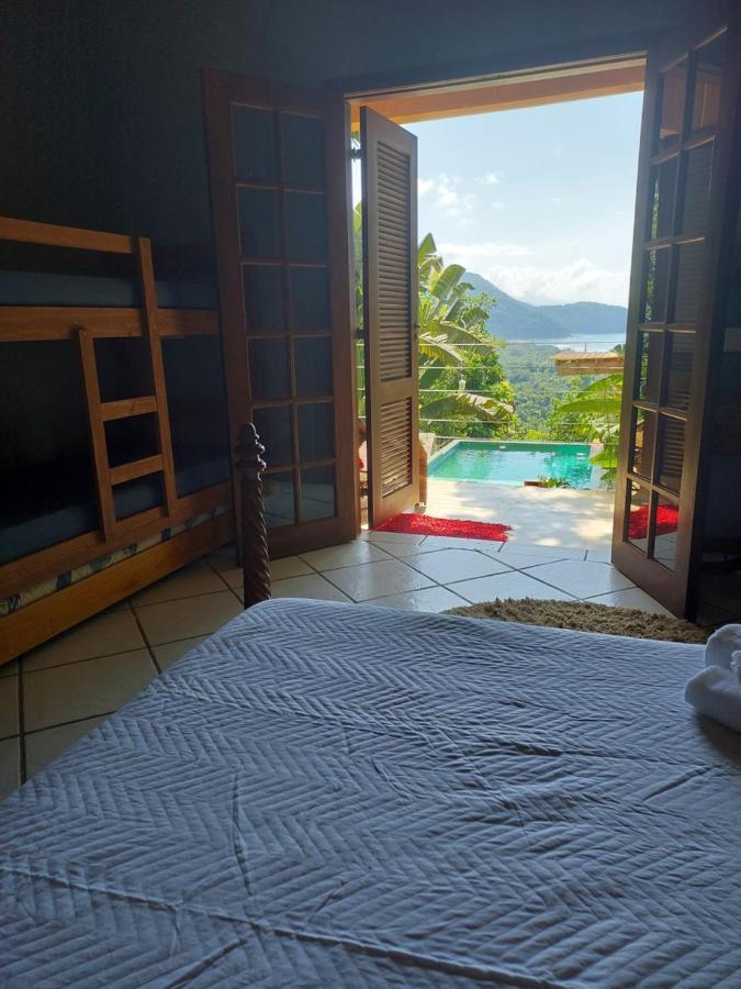 Secret View