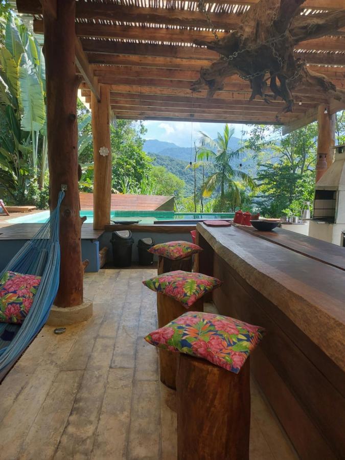 Secret View