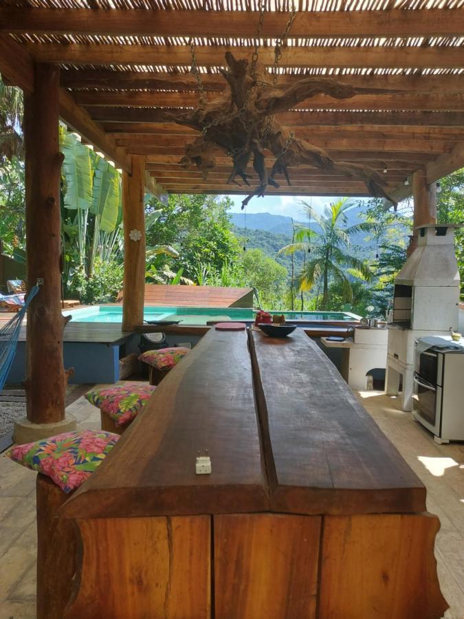 Secret View